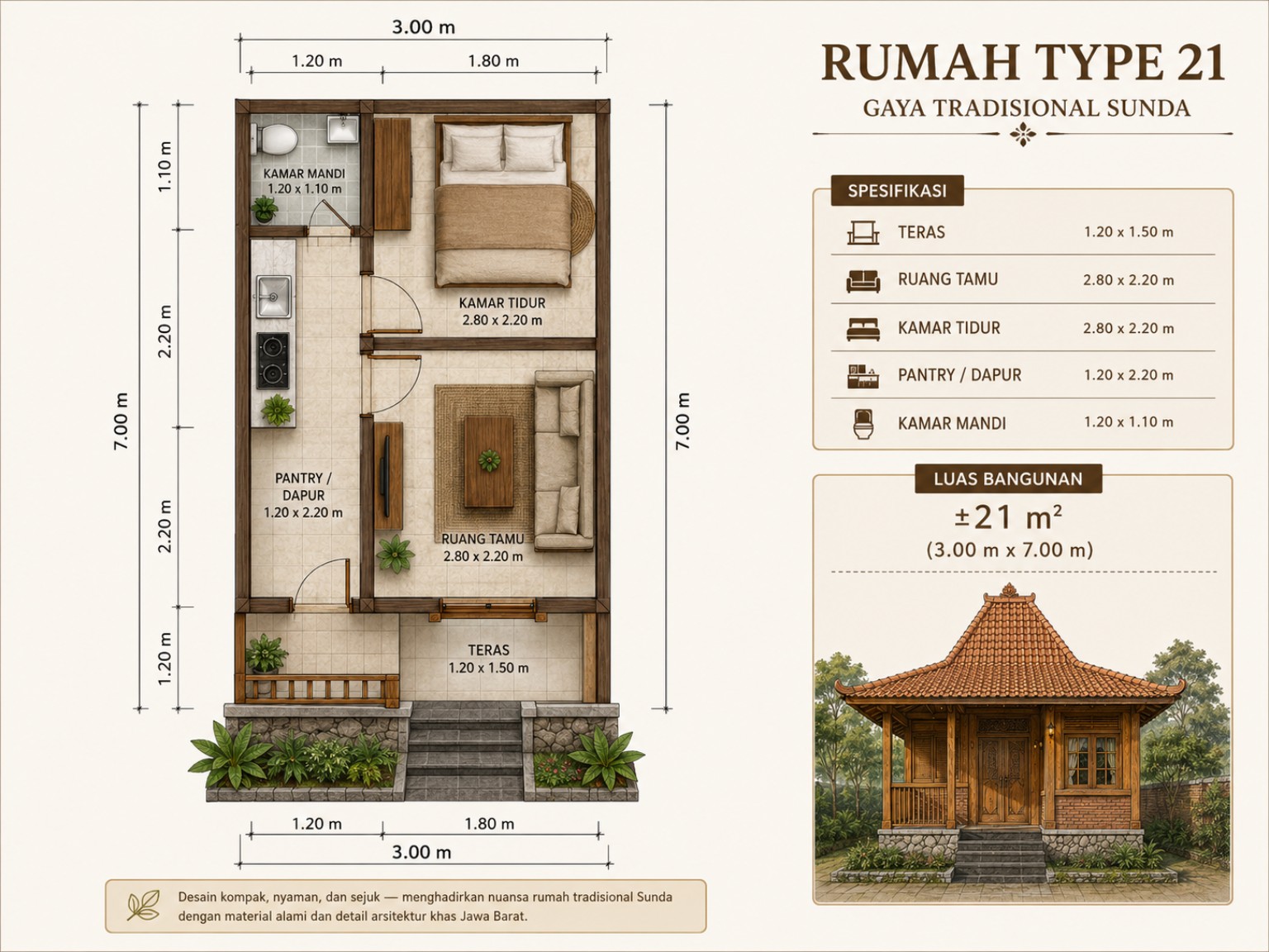 Denah rumah Type 21 gaya tradisional Sunda berukuran 3 kali 7 meter dengan satu kamar tidur, kamar mandi, pantry, ruang tamu, dan teras
